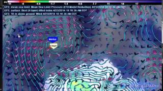GFS Data - ATMOGRAPH ModelVis