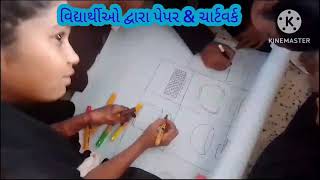 BEAUTY \u0026 WELLNESS VOCATIONAL EDUCATION KHEDA DISTRICT