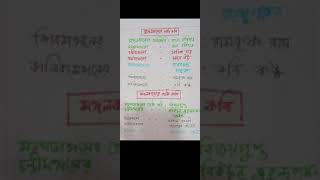 মঙ্গলকাব্যের আদি ও শ্রেষ্ঠ কবি#বিসিএস বাংলা #bcs Bangla\u0026 মঙ্গলকাব্য