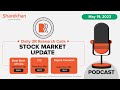 Sharekhan 3R Daily Stock Research Calls- SBIN, ITC & KAJARIACER Analysis | 19th May 2023