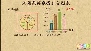 05利用关键数据补全图表     数据的收集与整理    初中数学初一