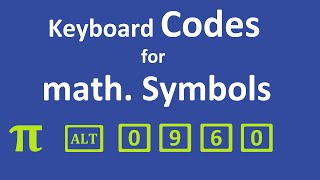 How to add mathematical symbols to Office-applications (Word, Paint, Open Office etc.)