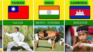20 Martial Arts From Different Countries | Top  20 Martial Arts Countries Comparison