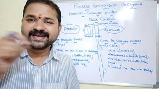 Process Synchronization in Operating System || Producer Consumer Problem || Race Condition