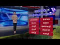 ลมฟ้าอากาศ ⛈🌦 ทั่วไทยฝนฟ้าคะนองต่อเนื่อง 60% ภาคเหนือเจอฝนหนัก 1 – 2 วัน