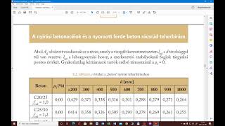 Vasbeton gerendák, nyírás, nyírási teherbírás számítása