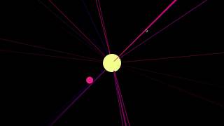 Openframeworks: Visual Coding