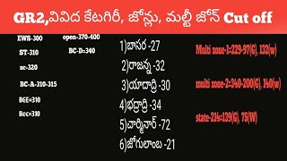 TGPSC GR2 Category wise cut off