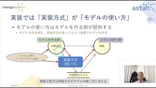 「作り方より使い方を考える   〜モデルを開発で活かす〜」株式会社チェンジビジョン2023年8月1日開催ウェビナー【イントロ】