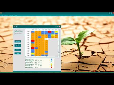 Weather monitoring of drought using drought indices