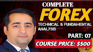 Lecture 07 Technical Indicators Part2 Learn And Trade | Technical \u0026 Fundamental Analysis