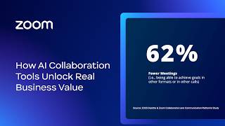 How AI Collaboration Tools Enhance Business Productivity: A Comprehensive Guide