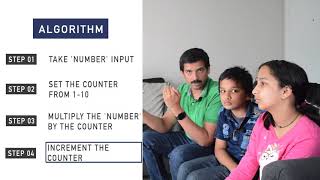 Build Multiplication Tables Using For Loop in Swift | Multiplication Table Code | Young Techies