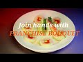 Franchise Business Opportunities | Franchise Bouquet |