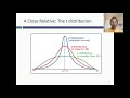 Session 4: Statistical Distributions