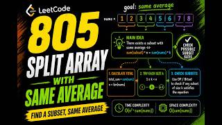 Leetcode 805 Split Array With Same Average
