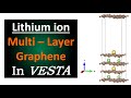 VESTA Software - Lithium Ion Multi-Layer Graphene with Vacuum