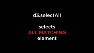D3.js Selections - D3.js v3 Tutorial