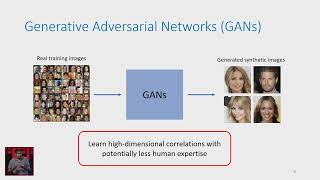 Practical GAN-based Synthetic IP Header Trace Generation using NetShare (TS 6, SIGCOMM'22)