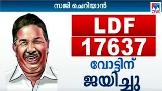 ചരിത്രവിജയം; സജി ചെറിയാൻ ചെങ്ങന്നൂർ പിടിച്ചടക്കി | Chengannur result