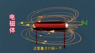 时速高达600公里的磁悬浮列车工作原理