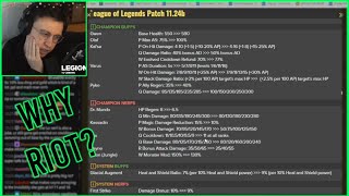 Caedrel Reacts To Patch Notes 11.24b