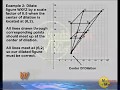 Dilation Of Objects On The Coordinate Plane