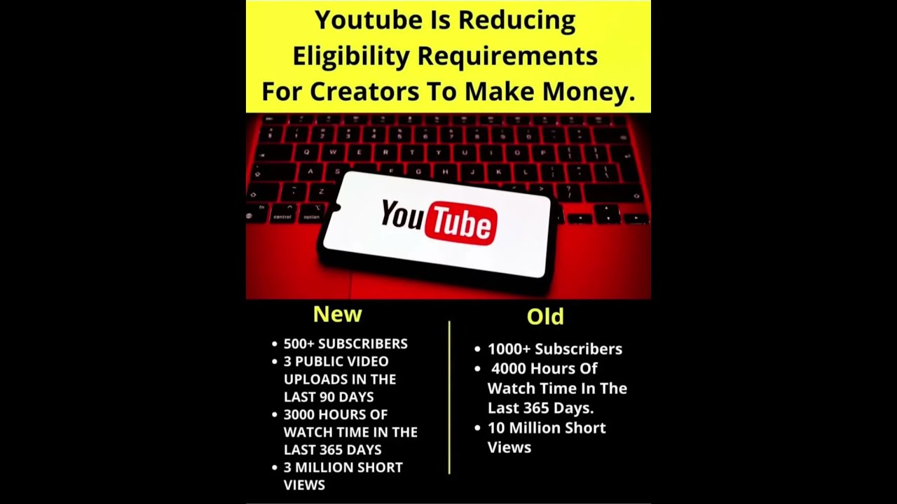 YouTube New Monetize Eligibility!! YouTube New Monetization!! #ytshorts ...