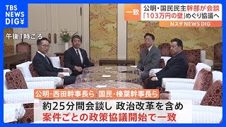 「103万円の壁」引き上げなど案件ごとの政策協議で合意　公明・国民民主両党幹事長らの会談で｜TBS NEWS DIG