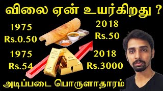 பணவீக்கம்  Inflation -  Economics In Tamil | Dr V S Jithendra