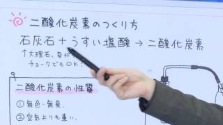 【解説授業】中1理科をひとつひとつわかりやすく。 21 酸素と二酸化炭素