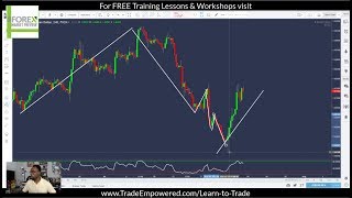 FOREX MARKET PREVIEW -  This Tip May Save You Some Money