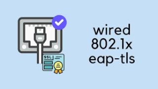 EAP-TLS Explained | Most Secure Authentication Protocol