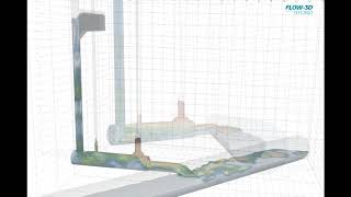 Tangential Drop Structure | FLOW-3D HYDRO