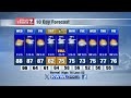 Morning Weather Wednesday 9/18/2024