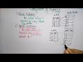 classification indexing dbms lec 72 bhanu priya