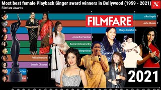 Most best Female Playback Singer award winners in Bollywood(1960-2021)-Highest Filmfare Award winner