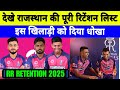 RR retention players list | Rajasthan Royals retain player list 2025 | IPL 2025