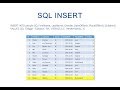 The SQL INSERT Statement