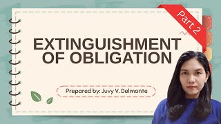 Business Law | Extinguishing of Obligation (Debt) | Part 2 | For Educational Purposes Only