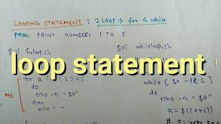 For loop, while loop & until loop | Loop in Shell Script
