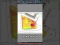 AutoCAD - Viewport Cycling