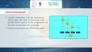 Ch 9 | ETB | Computer | Class 8 | Programming in Visual BASIC | For children