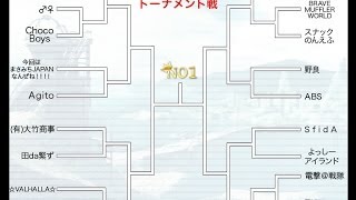 ロストプラネット2　第８回非公式大会　クラン紹介