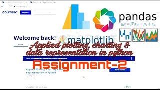 Applied Plotting, Charting & Data Representation in Python | Assignment 2 | University of Michigan