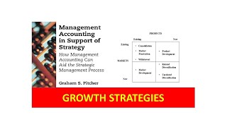 Growth strategies adapted from Ansoff's matrix