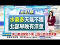 【李琹氣象報報】週日水氣漸減少 中南部午後雷陣雨│中視晨間氣象 20230910