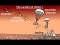 Astronomy - Ch. 12: Mars (50 of 62) The Landing of Viking 1