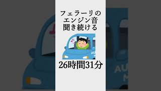 理解不能なギネス記録　#雑学 #まとめ #2ch #ai #記録