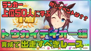 【 #ウマ娘 】ランキング上位50人から学ぶ［ #トウカイテイオー ］で出走すべきオススメレース！隠しイベントも出るべき！